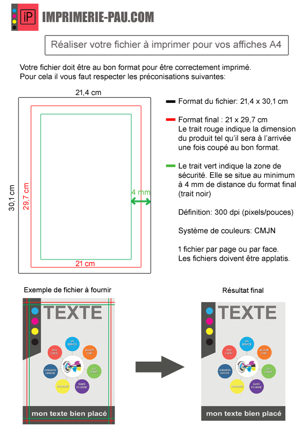 Pack Mode - 4 affiches A4